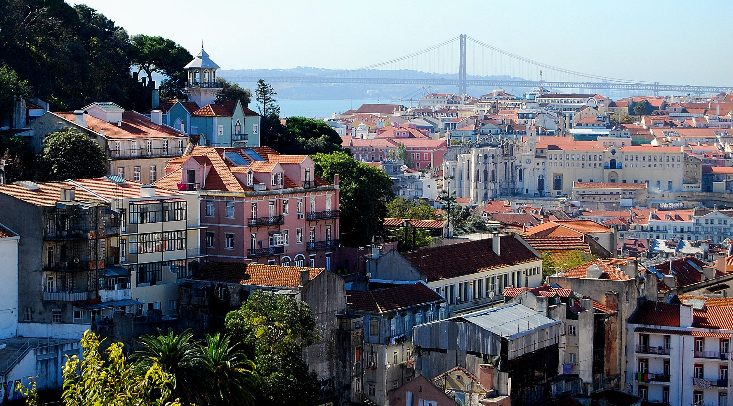 Raisons de visiter Lisbonne