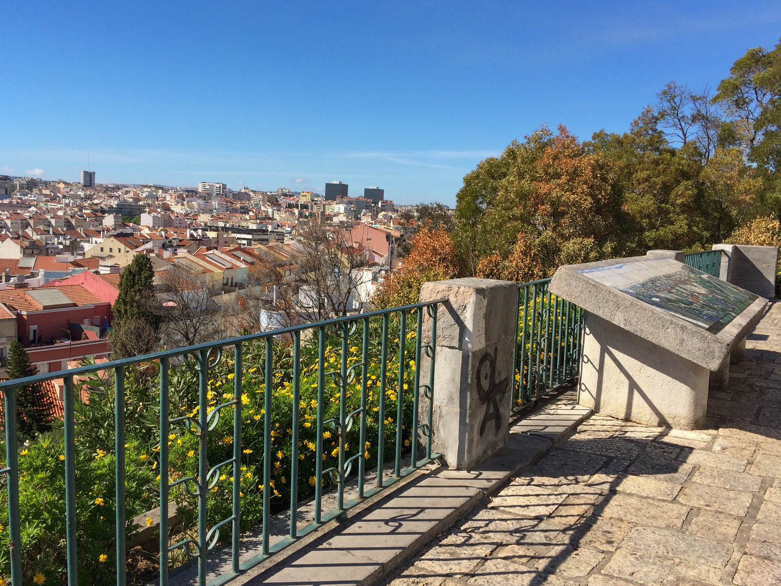 Lisbonne sur Lonely Planet